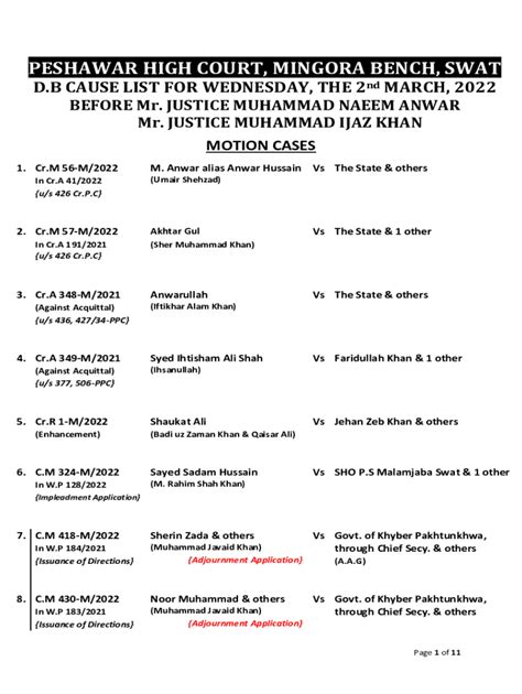 Fillable Online Peshawarhighcourt Gov B Cause List For Wednesday The