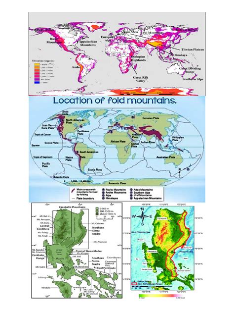 mountain ranges maps | PDF