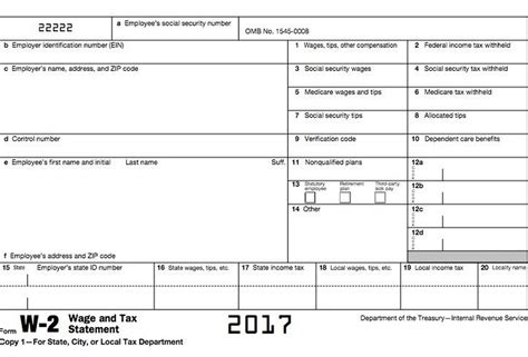 What Is A W-2 Form? Tips for Employers on Completing Tax Documents ...