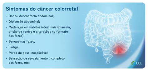 Câncer De Cólon O Que é Sintomas E Tratamento Coe