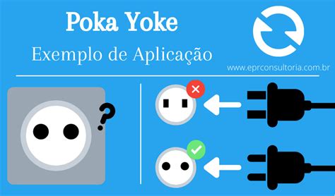 Poka Yoke O Que Benef Cios E Exemplos De Aplica Es