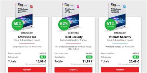 Antivirus Bitdefender Fino Al Di Sconto Sul Piano Total Security