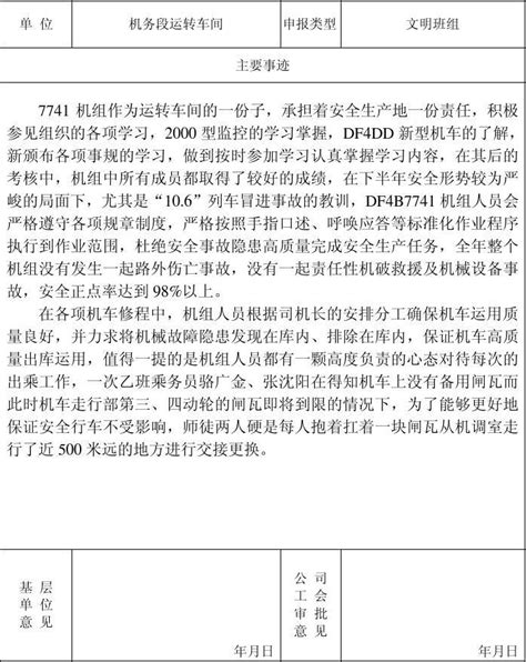 2009年度工会先进集体申报表word文档在线阅读与下载无忧文档