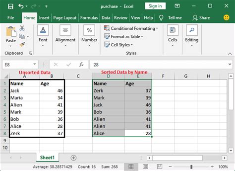 How To Sort In Excel Data Manipulation Free Online Tutorial Library