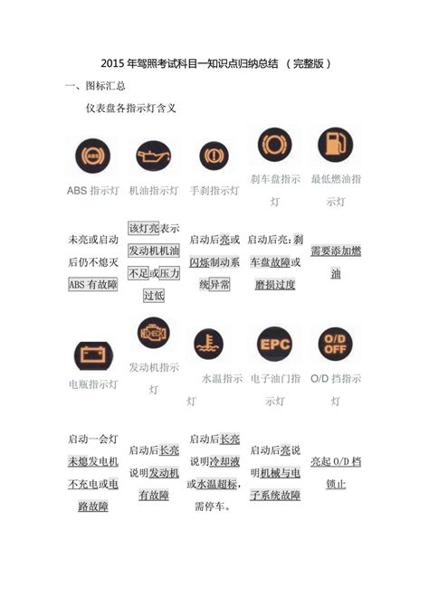 2016年驾照考试科目一知识点归纳总结完整版word文档在线阅读与下载无忧文档