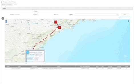 A Melhor Ferramenta Para Planejamento De Rotas Totvs