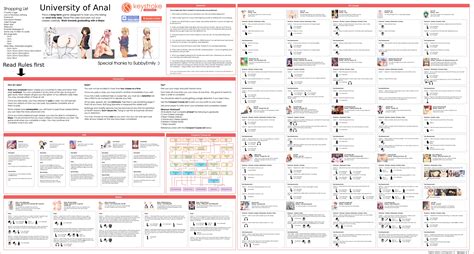 University of Anal - Fap Roulette/CYOA combo : r/nsfwcyoa