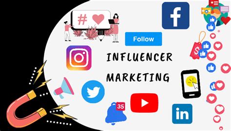 The Power Of Influencer Marketing A Comprehensive Guide Pristine Advisers