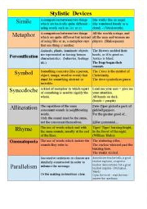 Stylistic Devices for use in analysing texts - ESL worksheet by ...