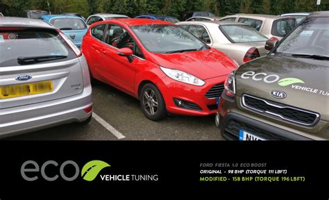 Ford Fiesta 1.0 EcoBoost ECU Remap – Eco Vehicle Tuning