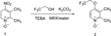 Synthesis Of Dimethyl Trifluoroethoxy Pyridine N Oxide