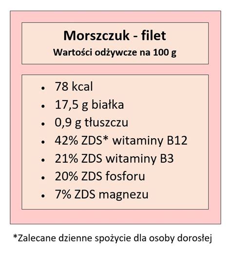 Morszczuk właściwości wartości odżywcze i wykorzystanie morszczuka