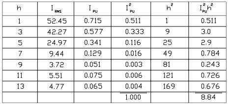 K Factor Transformer Calculator Calculattor Matching Kol