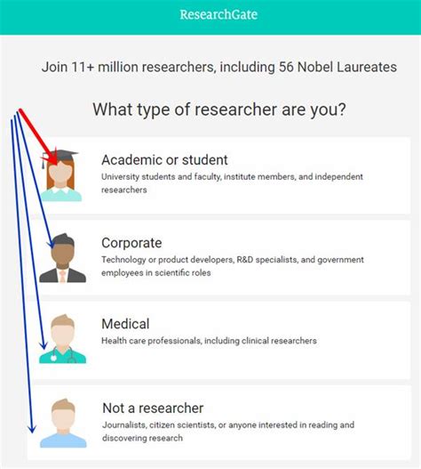 如何用 Researchgate 自动追踪最新科研成果 王进的个人网站