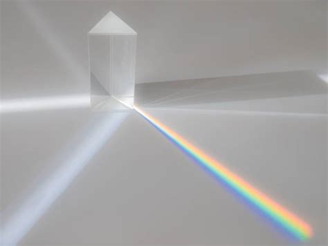 What Is the Refractive Index of Glass? (Full Breakdown!) - Optics Mag