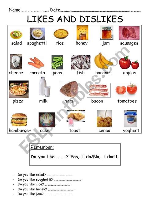 Food Likes And Dislikes Worksheet