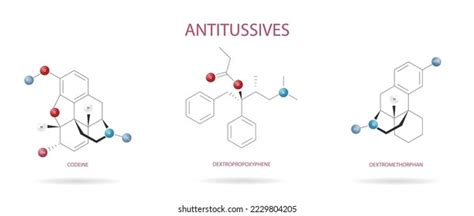 Dextromethorphan Structure