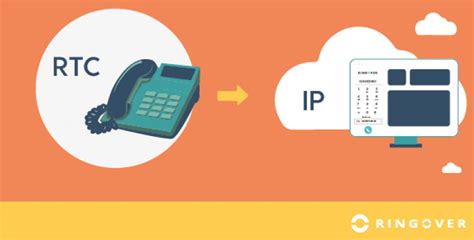 Las ventajas de la telefonía VoIP comparada con la RTC