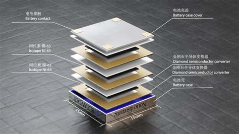 A Chinese Company Has Developed A Nuclear Battery. We Have Questions