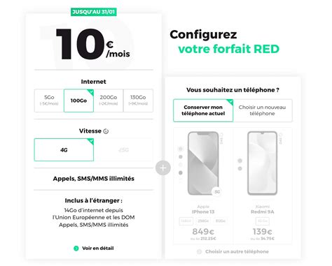 Forfait mobile RED by SFR dégaine 100 Go au prix de Black Friday