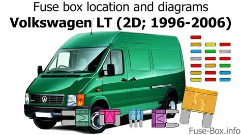 Fuse Box Location And Diagrams Volkswagen Lt 2d 1996 2006 Youtube