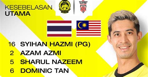 Azam Azmi Kembali Perkuat Benteng Harimau Malaya Berita Harian