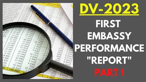 Dv First Embassy Performance Report Youtube