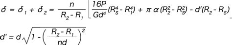 Conical Springs Calculation Formulas Tokai Spring Industries Inc