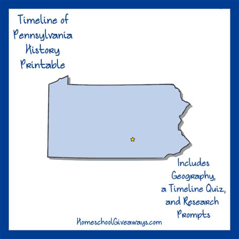 FREE Pennsylvania State History Printable