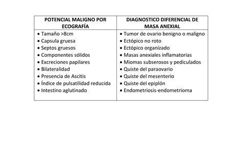 RESUMEN GINECOLOGIA OBSTETRICIA Para Todos PPT