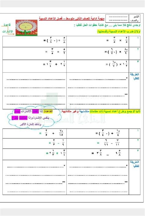 مهمة أدائية لفصل الأعداد النسبية الصف الثاني المتوسط رياضيات الفصل