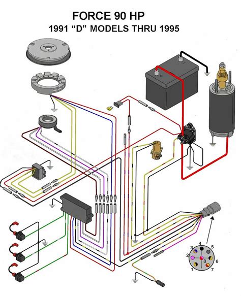 Power Trim Switches For Outboards