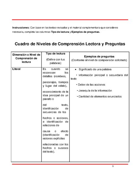 Actividad Cuadro Niveles Comprension Taller De Tendencias