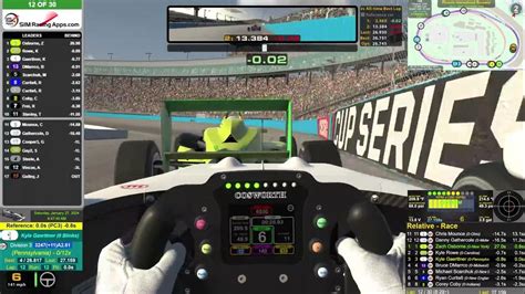 Iracing Week 7 Us Open Wheel D Usf2000 Series D Class Fixed Phoenix