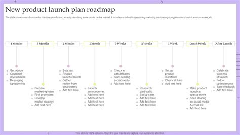 New Product Launch Plan Roadmap Ppt Slide