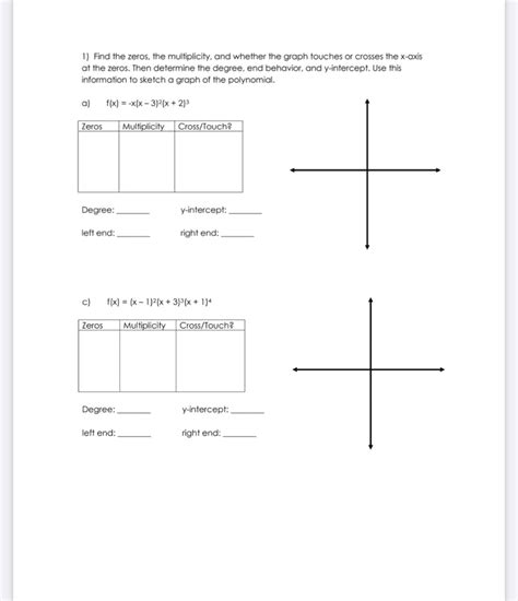 Answered 1 Find The Zeros The Multiplicity Bartleby