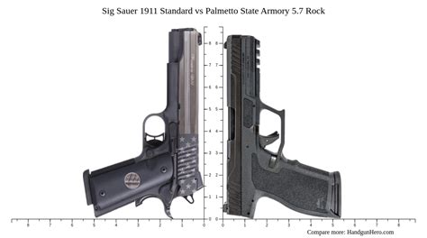 Sig Sauer 1911 Standard Vs Palmetto State Armory 5 7 Rock Size