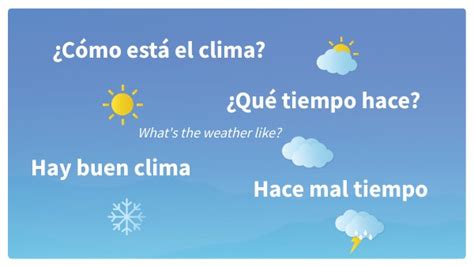 El Clima El Tiempo En Espa Ol