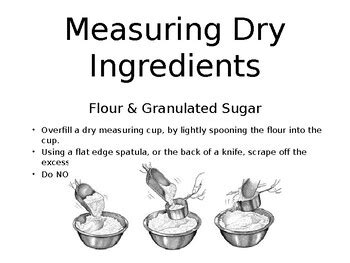 Measuring PowerPoint For Culinary By The 3 Heart Cafe TPT