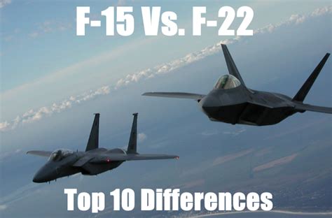 F-22 Raptor Vs F-15E Strike Eagle – Comparison – BVR, 54% OFF