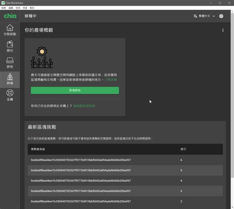 【數位3c】chia硬碟挖礦xch 使用奇亞幣官方錢包進行挖礦與注意事項 ⋆ 哪裡好吃哪裡去美食避雷箴