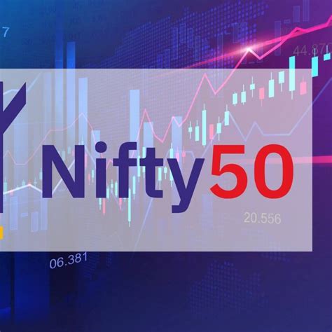 NSE - Nifty 50 Index Minute data (2015 to 2024) | Kaggle