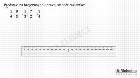 Brojevna Poluprava Zadatak Akademija U I Slobodno