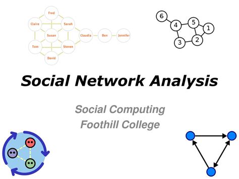 Ppt Social Network Analysis Powerpoint Presentation Free Download Id1688759