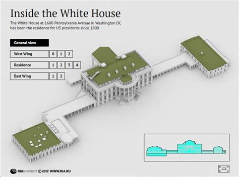 White House East Wing Floor Plan - House Decor Concept Ideas