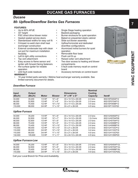 ducane furnace wiring diagram - Wiring Diagram