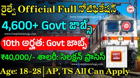 రలవ 4 600 జబస ఫల నటఫకషన వవరల Railway RPF Full