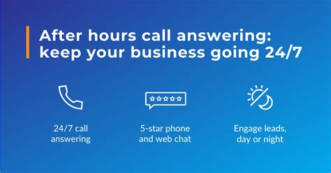 Discover How After Hours Call Answering Works