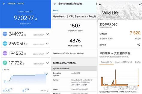 骁龙7 Gen2和8 Gen2差距大吗？高通骁龙7 Gen2和骁龙8 Gen2区别 知乎