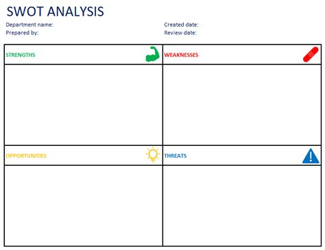 Beste Free SWOT Analyse Sjablonen Voor Excel